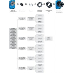 IMAGE-BASED CODE READER SICK V2D654R-MCXXA6 Lector64x/Lector65x_1