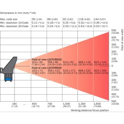 IMAGE-BASED CODE READER SICK V2D654R-MCXXA6 Lector64x/Lector65x