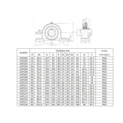 Zespół łożyskowy Timken P208